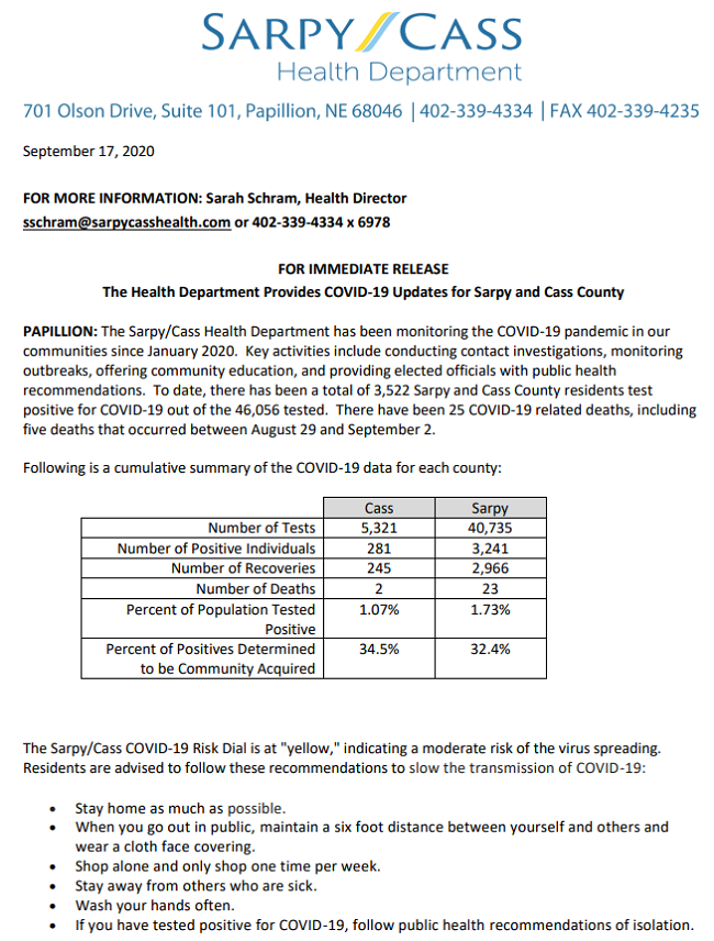 SC Health 1