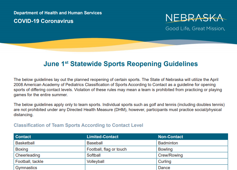 sportsNE